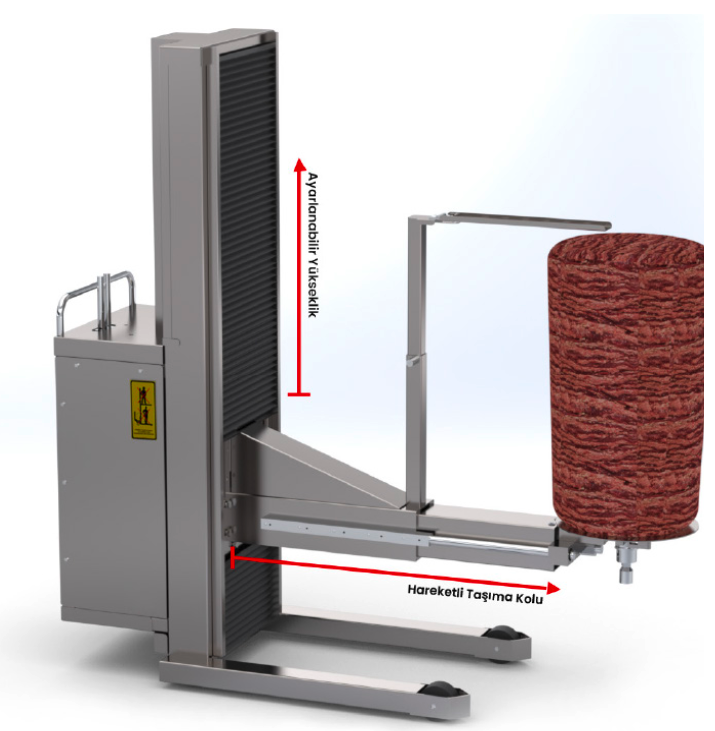 Döner Taşıma Lifti